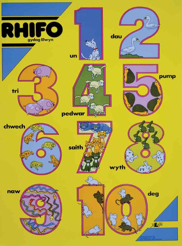 A picture of 'Poster Rhifo' 
                              by Elwyn Ioan