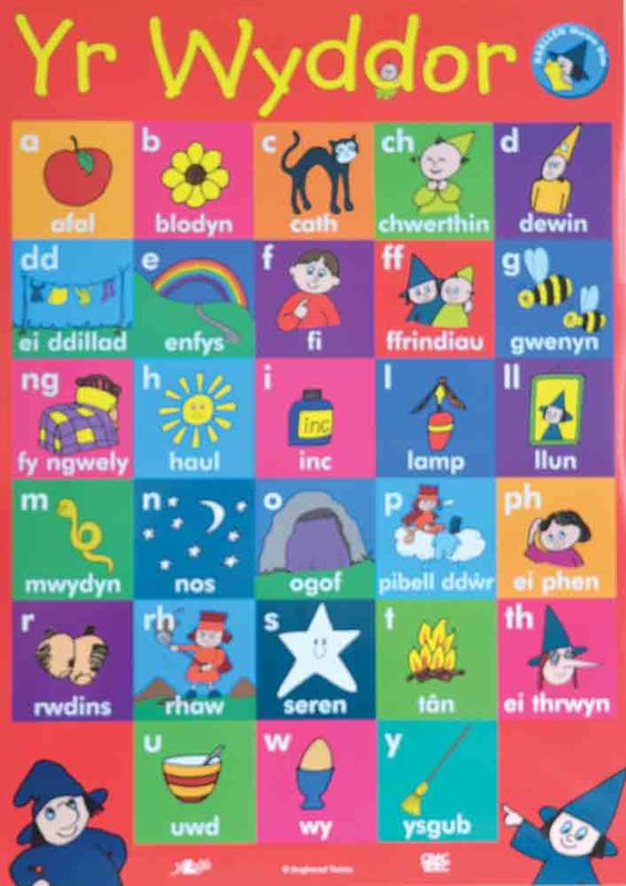 A picture of 'Poster Wyddor Rwdlan (Darllen Mewn Dim)' 
                              by Angharad Tomos